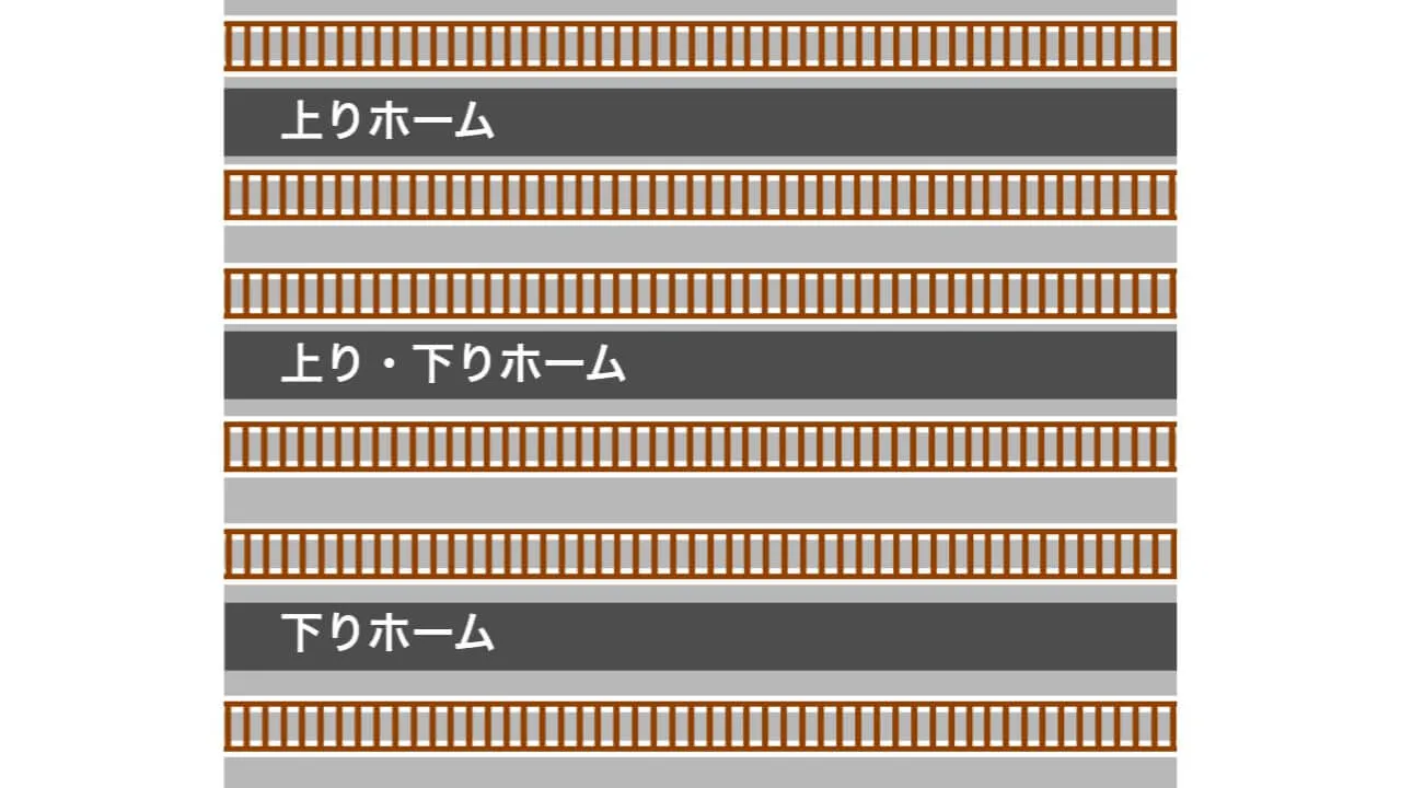 名古屋駅シュミレーター のサムネイル